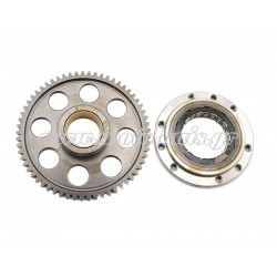 Κόμπλερ Μίζας Aprilia Pegaso 650 Injection